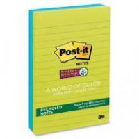 3M 報事貼 Post-it #660-3SST 3's 