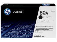 HP 80A 鐳射碳粉盒 Laser Cartridge #CF280A – Black Toner